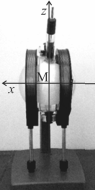 Labormodell mit zwei rotierenden Scheiben auf Achse, Markierung 'M' und Achsenbeschriftungen x und z